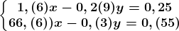 \left\\beginmatrix 1,(6)x-0,2(9)y=0,25\\66,(6))x-0,(3)y=0,(55)\endmatrix\right.